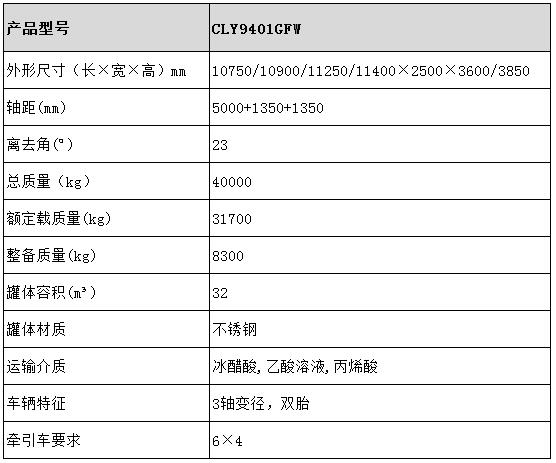 32方不銹鋼半掛車型號(hào)參數(shù)表圖